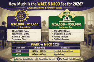 How Much Is The Waec And Neco Fee For 2026