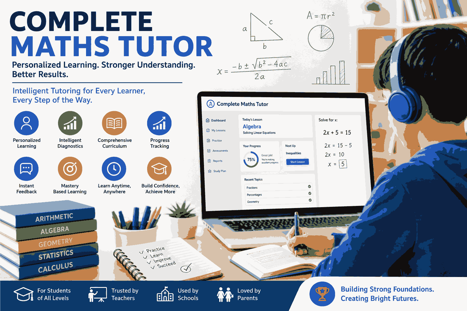 Complete Maths Tutor