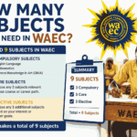 How Many Subjects Do You Need in WAEC? Complete Guide for Students in Nigeria