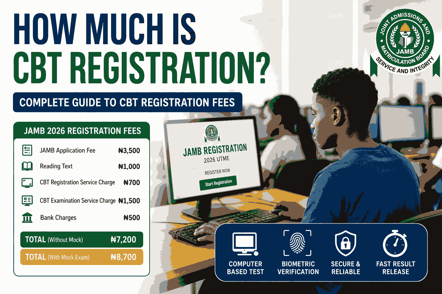 How Much Is Cbt Registration