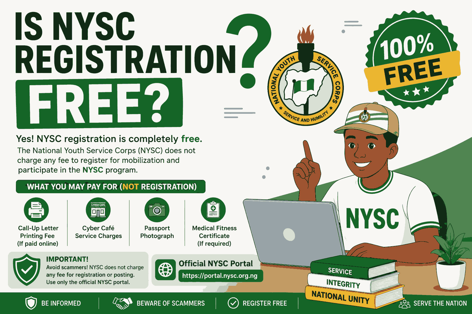 Is Nysc Registration Free