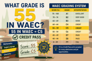 What Grade Is 55 in WAEC? Complete Guide to WAEC Grading System and Score Interpretation