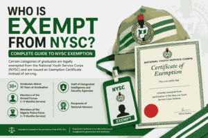 Who Is Exempt From Nysc